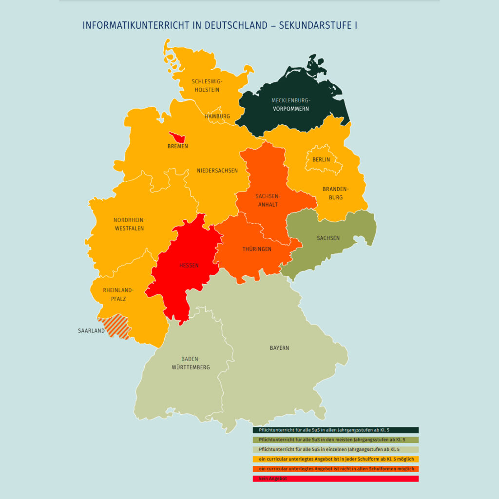 Informatikunterricht in Deutschland